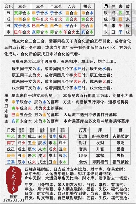 九龍道長 八字|九龍道長《八字改運實戰實地班》《八字基礎網路班正。